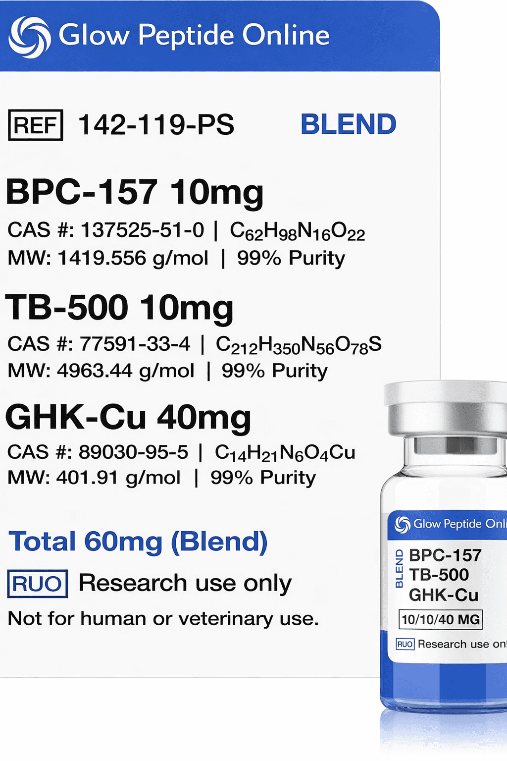 how to dose glow peptide